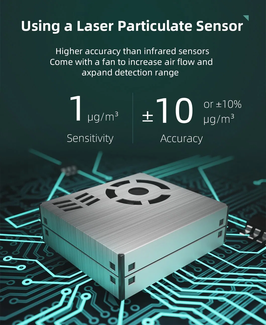 Pm2.5 Gas Detector Temperature and Humidity Meter Aiq Detector Air Quality Monitoring System