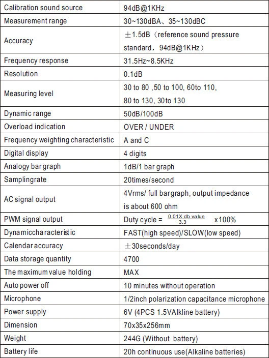 High Quality Decibel Pressure Tester /Digital Sound Noise Level Meter