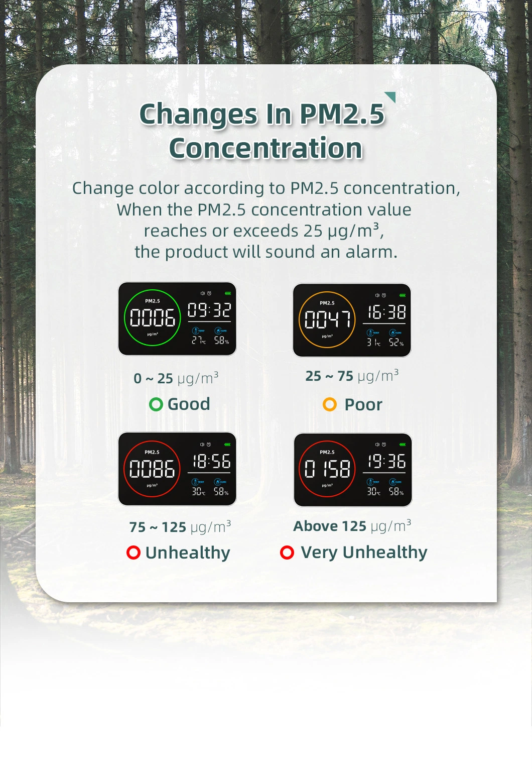 Pm2.5 Gas Detector Temperature and Humidity Meter Aiq Detector Air Quality Monitoring System