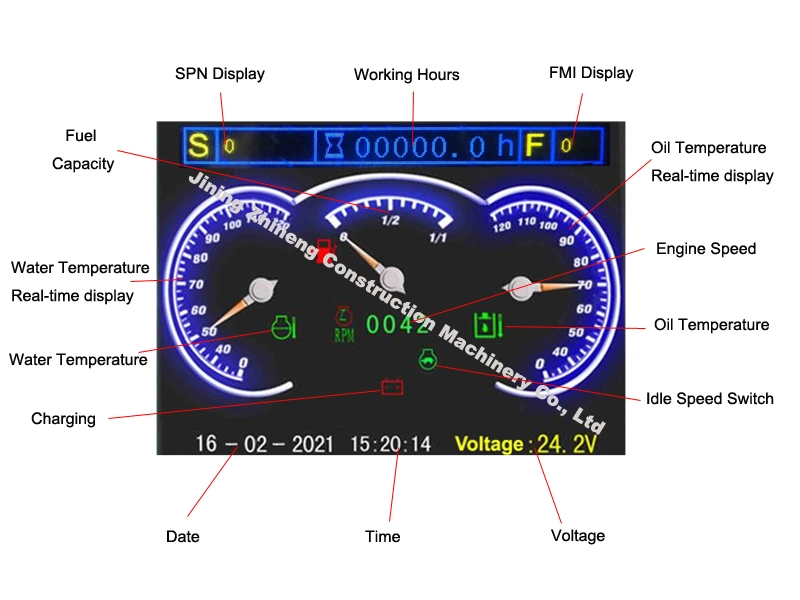 Agricultural Machinery Tractor Harvester Instrument Panel Cluster Wjk-6c with Best Price