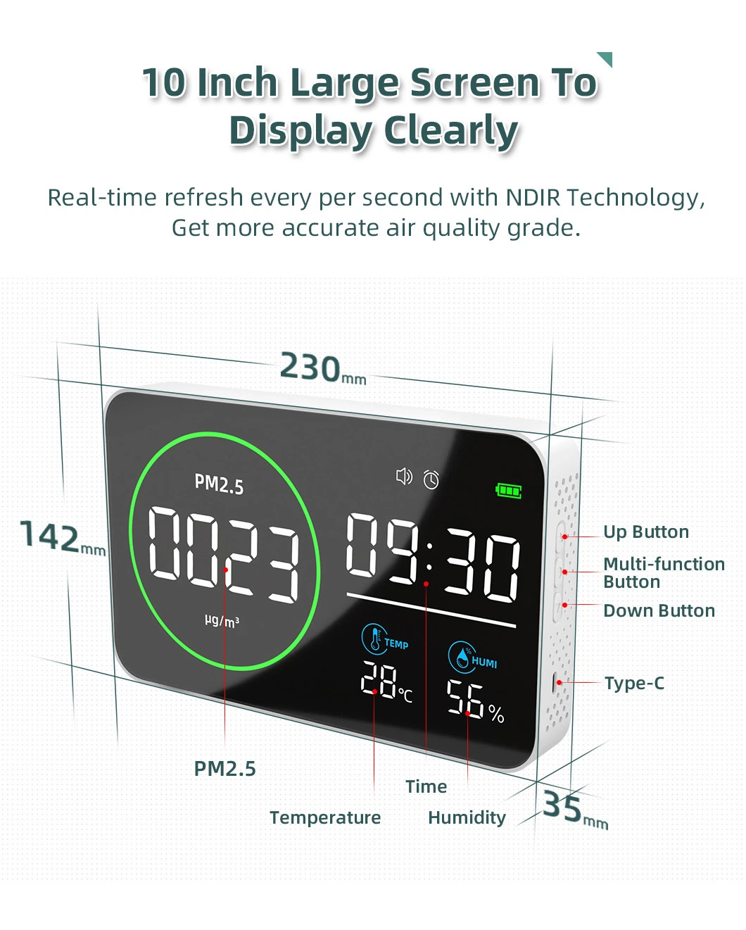 Pm2.5 Gas Detector Temperature and Humidity Meter Aiq Detector Air Quality Monitoring System