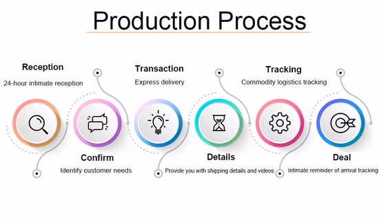 Skz173b 고품질 공압 정수압 컬러 터치 스크린 디지털 200kpa 직물 투수성 시험기